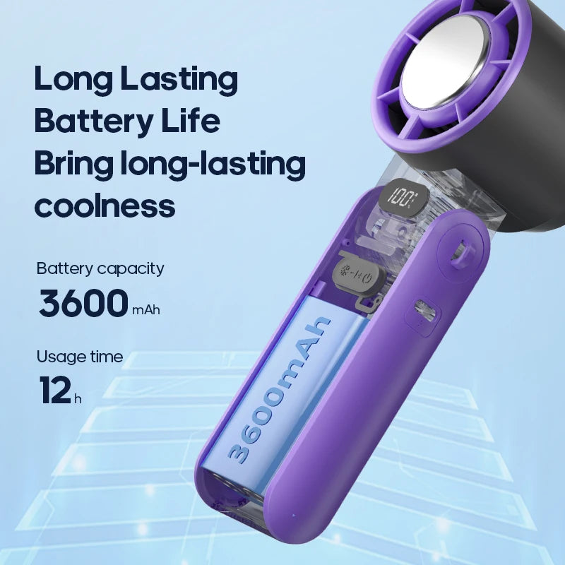 KINSCOTER Turbo Mini Fan Viral Summer Gadgets with 100-Speed Control