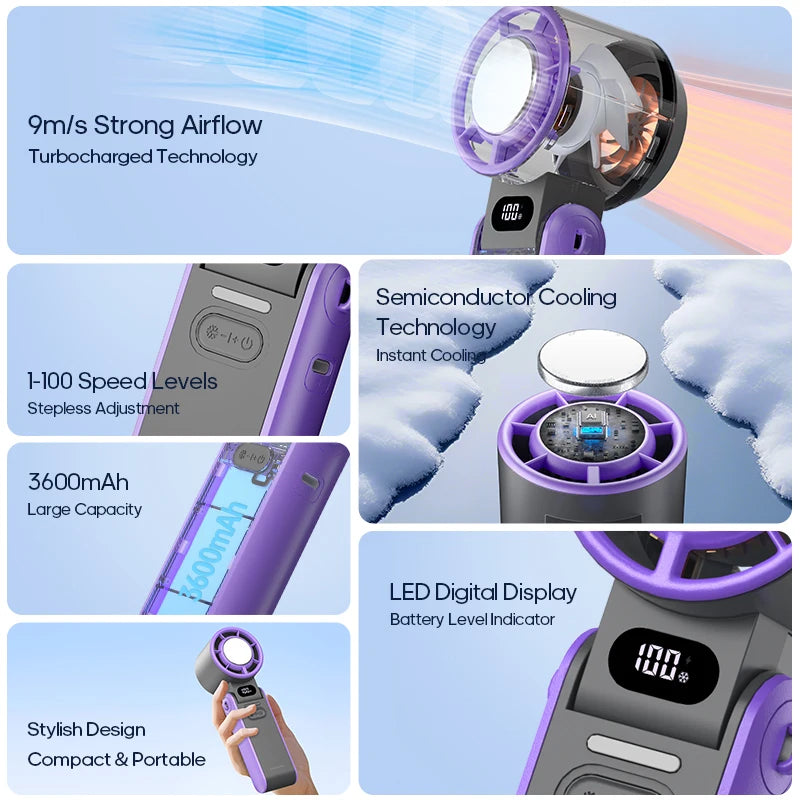 KINSCOTER Turbo Mini Fan Viral Summer Gadgets with 100-Speed Control